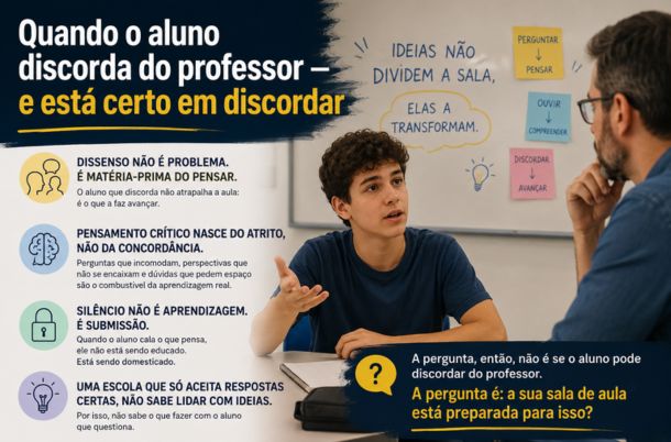 Quando o aluno discorda do professor &mdash; e est&aacute; certo em discordar